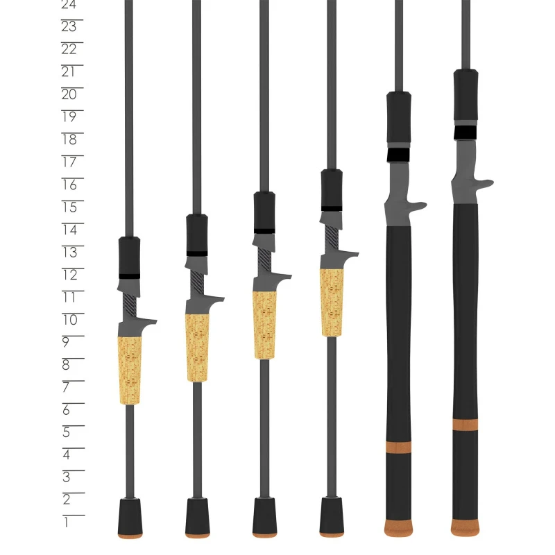 St. Croix Bass X Casting 2022 3 St. Croix Bass X Casting 2022 – Bild 3